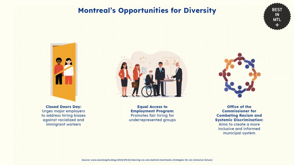 challenges-and-opportunities-for-a-diverse-montreal