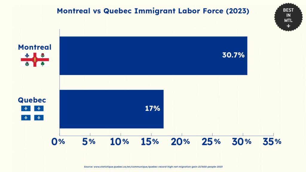 social-and-economic-impact-of-diversity